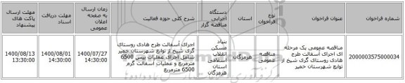 مناقصه عمومی یک مرحله ای اجرای آسفالت طرح هادی روستای گری شیخ  از توابع شهرستان خمیر