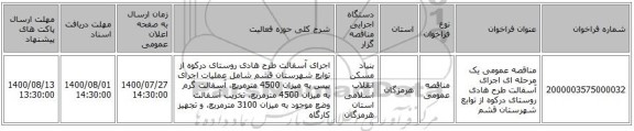 مناقصه عمومی یک مرحله ای اجرای آسفالت  طرح هادی روستای  درکوه  از توابع شهرستان قشم