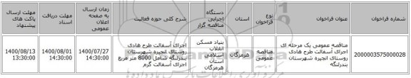مناقصه عمومی یک مرحله ای اجرای آسفالت طرح هادی روستای  انجیره شهرستان بندرلنگه