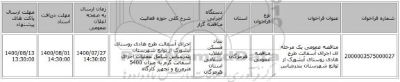 مناقصه عمومی یک مرحله ای اجرای آسفالت طرح هادی روستای آبشورک از توابع شهرستان بندرعباس