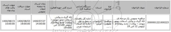 مناقصه عمومی یک مرحله ای لکه گیری و روکش آسفالت محور مهاباد – بوکان ( جاده برهان) از کیلومتر 12 الی 19