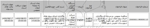 مناقصه عمومی دو مرحله ای واگذاری اجرای پروژه های تبدیل شبکه فشار ضعیف به کابل خود نگهدار واقع در شهرستان  خمینی شهر 1999
