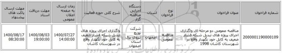 مناقصه عمومی دو مرحله ای واگذاری اجرای پروژه های تبدیل شبکه فشار ضعیف به کابل خود نگهدار واقع در شهرستان  کاشان 1998