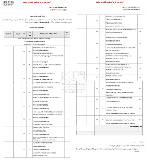 استعلام PARTS FOR ABB VD4 CIRCUIT BREAKER-36 KV 