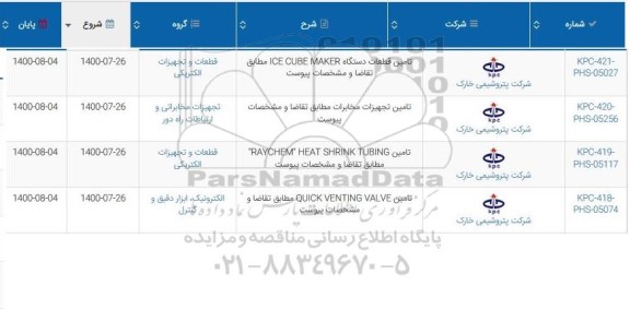 استعلام،استعلام تامین قطعات دستگاه ICE CUBE MAKER ....