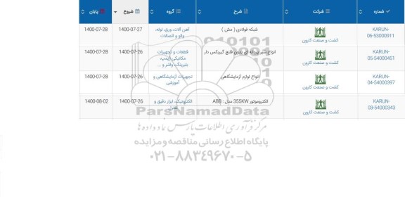 استعلام،استعلام شبکه فولادی و انواع شیر پروانه .....
