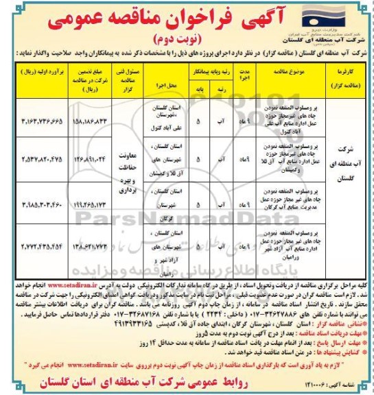 مناقصه، مناقصه پر و عسلوب المنفعه نمودن چاه های غیرمجاز حوزه عمل اداره منابع آب - نوبت دوم
