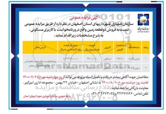 مزایده مزایده فروش دو قطعه زمین مسکونی