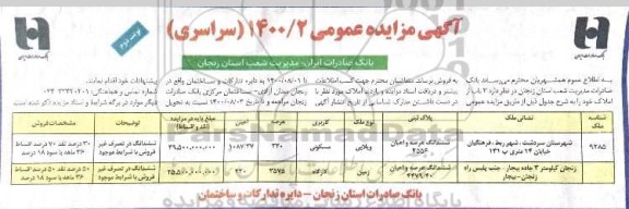 مزایده مزایده فروش دو باب از املاک مسکونی و کارگاه نوبت دوم