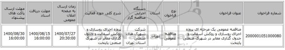 مناقصه عمومی یک مرحله ای پروژه اجرای روسازی و روکش آسفالت و جدول گذاری معابر در شهرک صنعتی پایتخت  