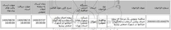 مناقصه عمومی یک مرحله ای پروژه اجرای روکش آسفالت و لکه گیری خیابانها در شهرک صنعتی پیشوا