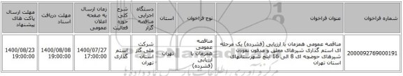 مناقصه عمومی همزمان با ارزیابی (فشرده) یک مرحله ای استم گذاری شیرهای معلق و مدفون نمودن شیرهای حوضچه ای 8 الی 16 اینچ شهرستانهای استان تهران