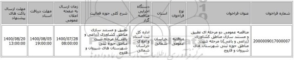 مناقصه عمومی دو مرحله ای تطبیق و مستند سازی مناطق کشاورزی (زراعی و باغی)تا مرحله تثبیت مناطق حوزه ثبتی شهرستان های شیروان و فاروج