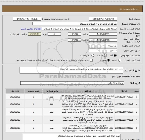 استعلام خرید انواع تابلو اختصاصی طبق نقشه و مشخصات پیوست استعلام