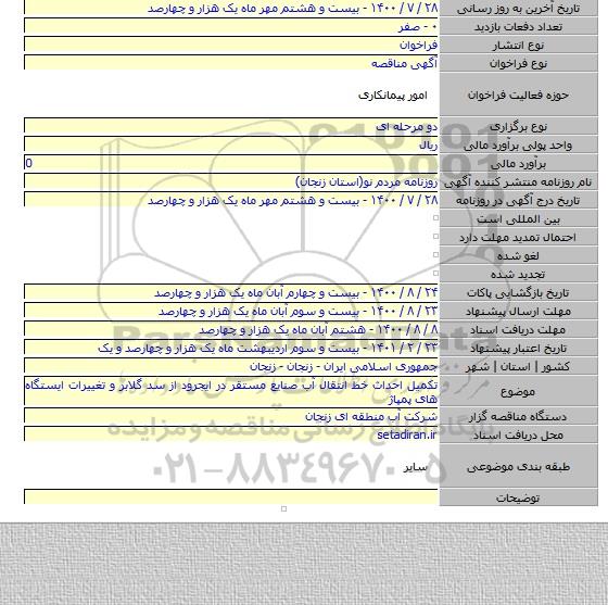 تکمیل احداث خط انتقال آب صنایع مستقر در ایجرود از سد گلابر و تغییرات ایستگاه های پمپاژ