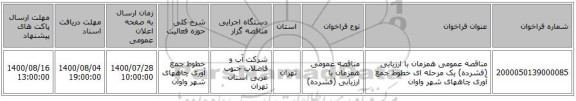 مناقصه عمومی همزمان با ارزیابی (فشرده) یک مرحله ای خطوط جمع آوری چاههای شهر واوان