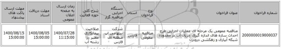مناقصه عمومی یک مرحله ای عملیات اجرایی طرح احداث سازه های اندازه گیری جریان آب در محدوده شبکه آبیاری و زهکشی درودزن