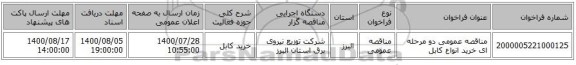 مناقصه عمومی دو مرحله ای خرید انواع کابل 