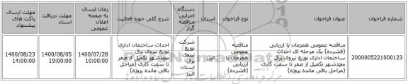 مناقصه عمومی همزمان با ارزیابی (فشرده) یک مرحله ای احداث ساختمان اداری توزیع نیروی برق محمدشهر  تکمیل از صفر تا سفت کاری (مراحل باقی مانده پروژه)