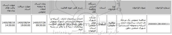 مناقصه عمومی یک مرحله ای احداث ساختمان اداری ، آشیانه و محوطه آتشنشانی شهرک صنعتی دهق