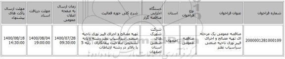 مناقصه عمومی یک مرحله ای تهیه مصالح و اجرای فیبر نوری ناحیه صنعتی سرآسیاب نطنز 