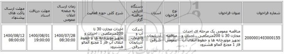 مناقصه عمومی یک مرحله ای احداث مخازن 30 تا 200مترمکعبی ، احداث و تجهیز موتورخانه ها و خطوط انتقال آب فاز 1 مجتع آلمالو هشترود