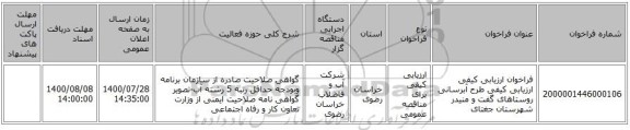 فراخوان ارزیابی کیفی ارزیابی کیفی طرح آبرسانی روستاهای گفت و منیدر شهرستان جغتای