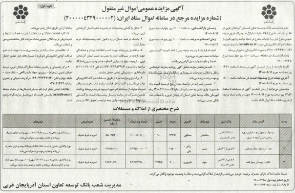 مزایده،مزایده فروش تعدادی از املاک مازاد تملیکی نوبت اول
