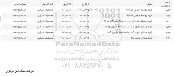 استعلام خرید پوسته خارجی مته HQ ....