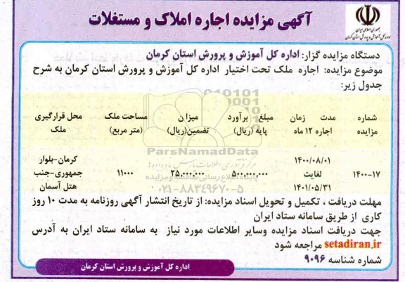 مزایده، مزایده اجاره ملک تحت اختیار