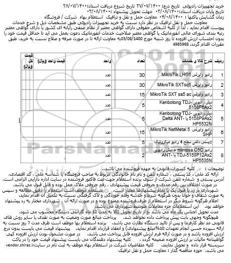 استعلام خرید تجهیزات رادیویی 