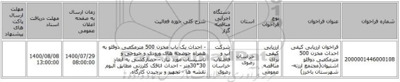 فراخوان ارزیابی کیفی احداث مخزن 500 مترمکعبی دوقلو اشتیوان(مجتمع ارزنه-شهرستان باخرز) 