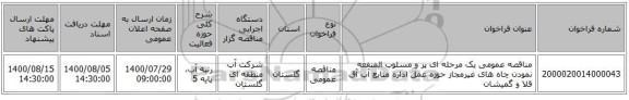 مناقصه عمومی یک مرحله ای پر و مسلوب المنفعه نمودن چاه های غیرمجاز حوزه عمل اداره منابع آب آق قلا و گمیشان