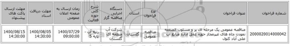 مناقصه عمومی یک مرحله ای پر و مسلوب المنفعه نمودن چاه های غیرمجاز حوزه عمل اداره منابع آب علی آباد کتول