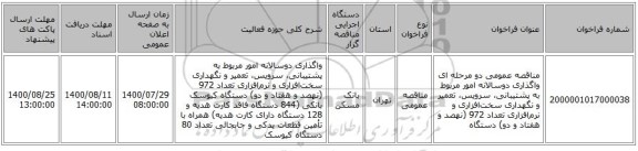 مناقصه عمومی دو مرحله ای واگذاری دوسالانه امور مربوط به پشتیبانی، سرویس، تعمیر و نگهداری سخت‌افزاری و نرم‌افزاری تعداد 972 (نهصد و هفتاد و دو) دستگاه 