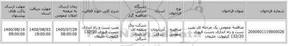 مناقصه عمومی یک مرحله ای نصب تست و راه اندازی چست فیوزی 132/20 کیلوولت خلیفان 