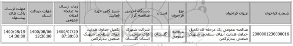 مناقصه عمومی یک مرحله ای تکمیل جداول هدایت آبهای سطحی شهرک صنعتی بندرترکمن