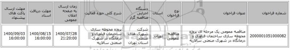 مناقصه عمومی یک مرحله ای پروژه محوطه سازی ساختمان فناوری و درمانگاه در شهرک صنعتی سالاریه 