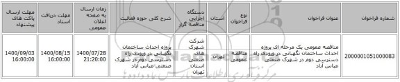مناقصه عمومی یک مرحله ای پروژه احداث ساختمان نگهبانی در ورودی راه دسترسی دوم  در شهرک صنعتی عباس آباد 