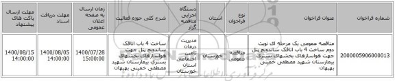 مناقصه عمومی یک مرحله ای نوبت دوم  ساخت 4 باب اتاقک ساندویچ پنل جهت هواسازهای بخشهای بستری   بیمارستان شهید مصطفی خمینی بهبهان 