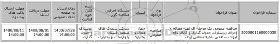 مناقصه عمومی یک مرحله ای تهیه مصالح و اجرای زیرسازی، جدول گذاری و کانال دفع آبهای سطحی ناحیه صنعتی اردل