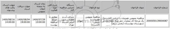 مناقصه عمومی همزمان با ارزیابی (فشرده) یک مرحله ای عملیات حفر سه حلقه چاه در شهرستان بهارستان (بخش سوم) 