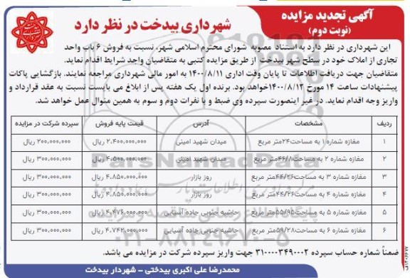 مزایده مزایده فروش 6 باب واحد تجاری نوبت دوم