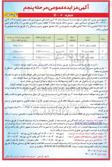 مزایده،مزایده فروش ششدانگ عرصه تعداد 9 قطعه زمین با کاربری تجاری