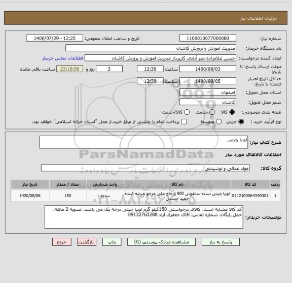 استعلام لوبیا چیتی