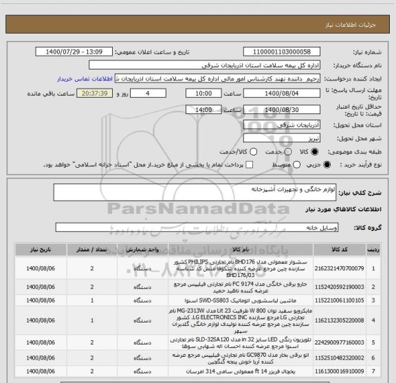 استعلام لوازم خانگی و تجهیزات آشپزخانه