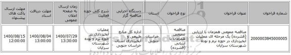 مناقصه عمومی همزمان با ارزیابی (فشرده) یک مرحله ای عملیات آبخیزداری در حوزه نرم و نوده شهرستان سرایان
