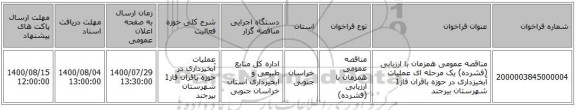 مناقصه عمومی همزمان با ارزیابی (فشرده) یک مرحله ای عملیات آبخیزداری در حوزه باقران فاز1 شهرستان بیرجند