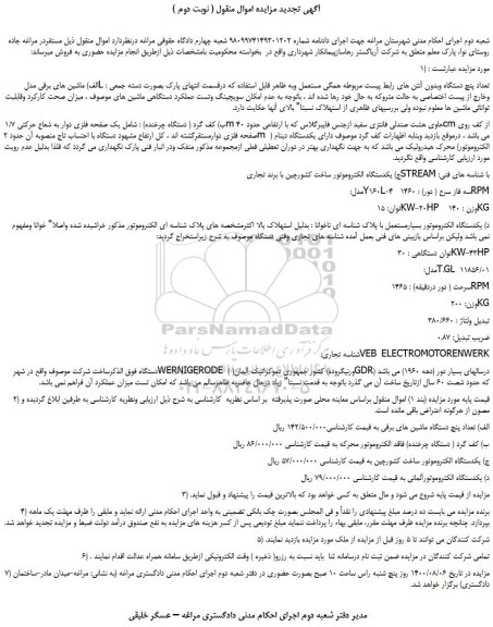 مزایده، مزایده فروش ماشین های برقی...