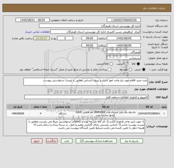 استعلام بابت خرید اقلام مورد نیاز واحد امور اداری و نیروی انسانی مطابق با لیست درخواستی پیوست 